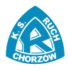 Ruch Chorzów