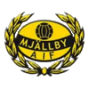 Mjällby AIF