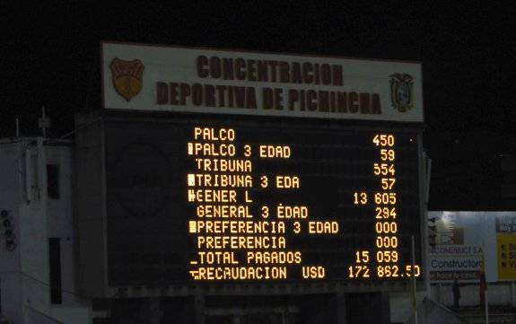 Estadio Olimpico Atahualpa